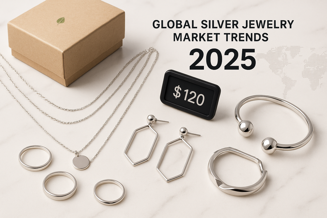 Global Silver Jewellery Market Trends in 2025